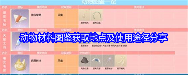 无限暖暖动物材料图鉴获取地点及使用途径分享：副本攻略有效建议