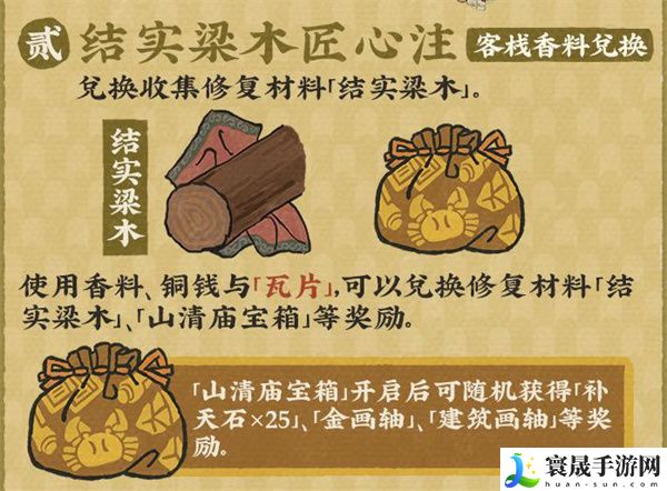 《江南百景图》古庙新貌禅意幽活动介绍