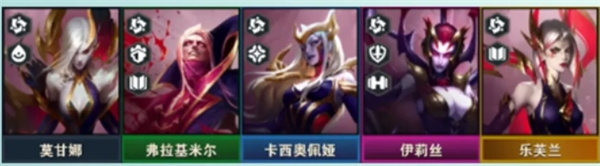 金铲铲之战s13羁绊有哪些-s13羁绊效果大全