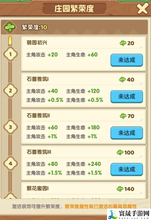 保卫向日葵庄园玩法攻略详解：BOSS战的战斗技巧分享