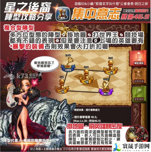 星之后裔五大主流阵型一览 装备合成与进阶路线规划