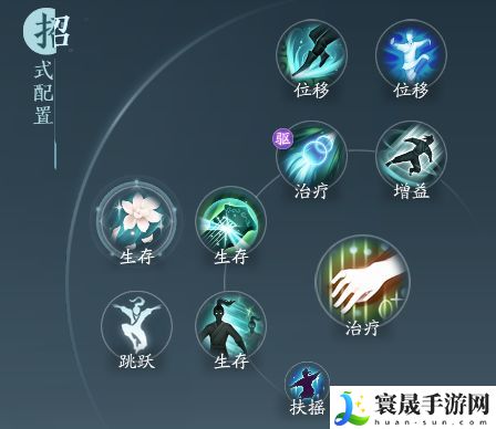 剑网3无界奶歌攻略 奶歌奇穴阵容推荐