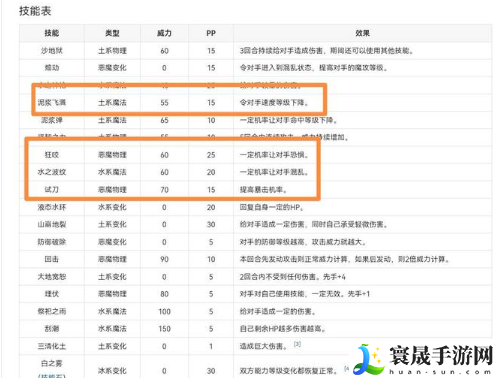 洛克王国邪恶玄武技能怎么选-洛克王国邪恶玄武技能怎么搭配