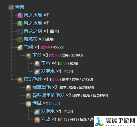 最终幻想14：水晶世界青帝宠物获得方法：经验值快速积累攻略