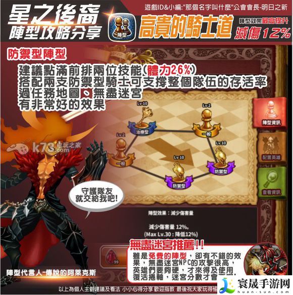 星之后裔五大主流阵型一览 装备合成与进阶路线规划