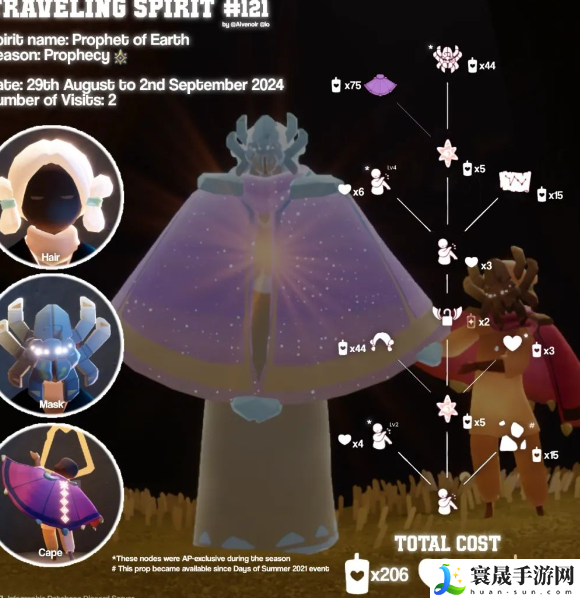 《光遇》2024年10月17日复刻先祖介绍