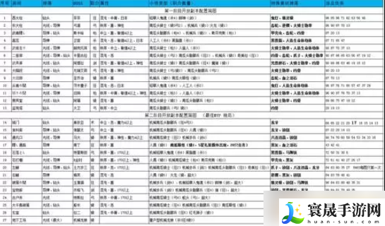侠众道如何绑定手机-侠众道步法特效