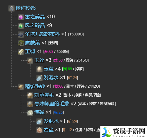 最终幻想14：水晶世界迷你纱都宠物获得方法：角色属性提升与成长建议
