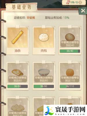 《时光杂货店》经营早餐摊方法