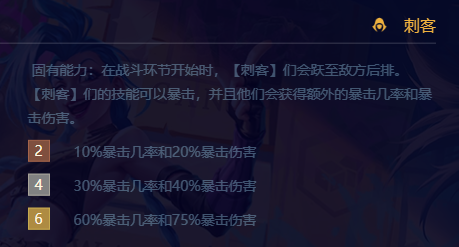 金铲铲之战赌老鼠怎么玩？双城传说赌老鼠阵容攻略