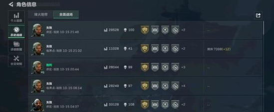 三角洲行动M4A1和CAR-15哪个好用-三角洲行动M4A1和CAR-15哪个厉害
