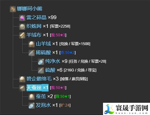 最终幻想14：水晶世界娜娜珂小熊宠物获得方法：共同应对游戏中的挑战