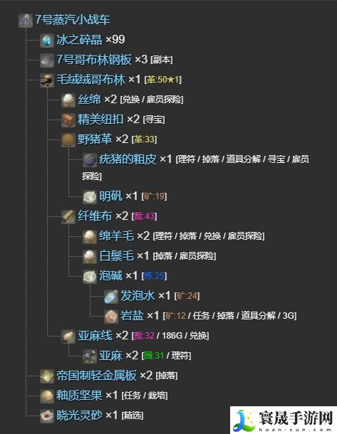 最终幻想14：水晶世界7号蒸汽小战车宠物获得方法：实用技能提升全解