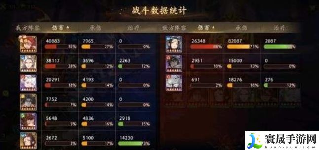 西游笔绘西行六欲塔五十层打法推荐 六欲塔五十层通关攻略