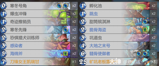 炉石传说星际英雄传DK卡组分享：游戏中最佳角色建议