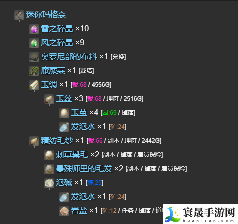 最终幻想14：水晶世界迷你玛格奈宠物获得方法：团队副本的核心策略