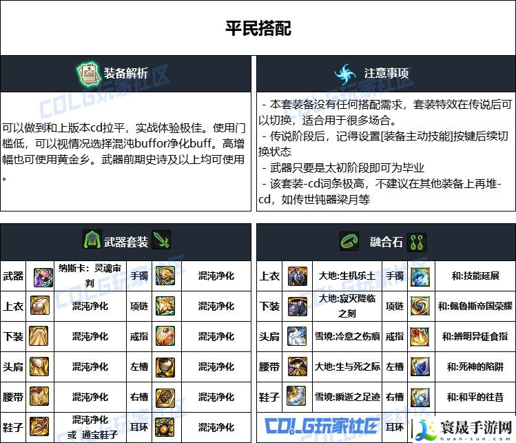 DNF重泉版本暗刃装备推荐：它们会引导你走向成功