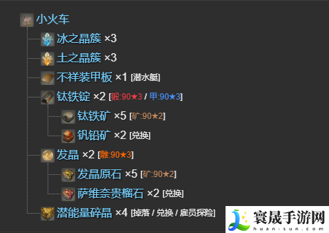 最终幻想14：水晶世界小火车宠物获得方法：职业天赋加点全方案