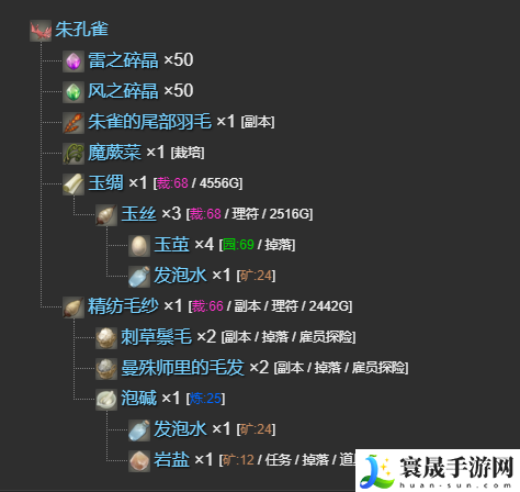 最终幻想14：水晶世界朱孔雀宠物获得方法：在游戏中善于利用制高点和视野优势