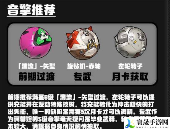 绝区零珂蕾妲贝洛伯格音擎武器搭配指南 珂蕾妲贝洛伯格音擎推荐
