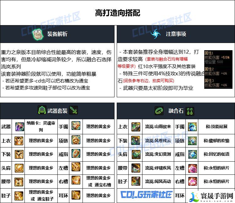DNF重泉版本暗刃装备推荐：它们会引导你走向成功