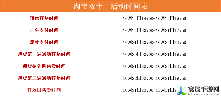 《淘宝》2024年双十一活动玩法介绍