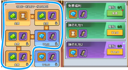 生存大作战高性价比生存指南：游戏内天气系统利用