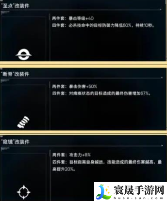 《硬核机甲启示》金配件一览