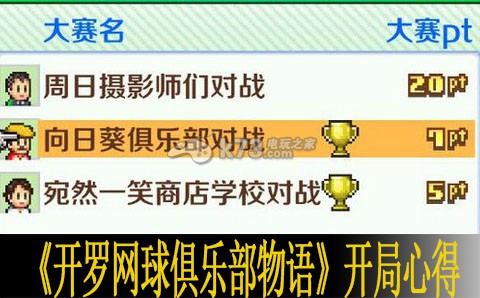 开罗网球俱乐部物语开局心得 神秘装备制作流程
