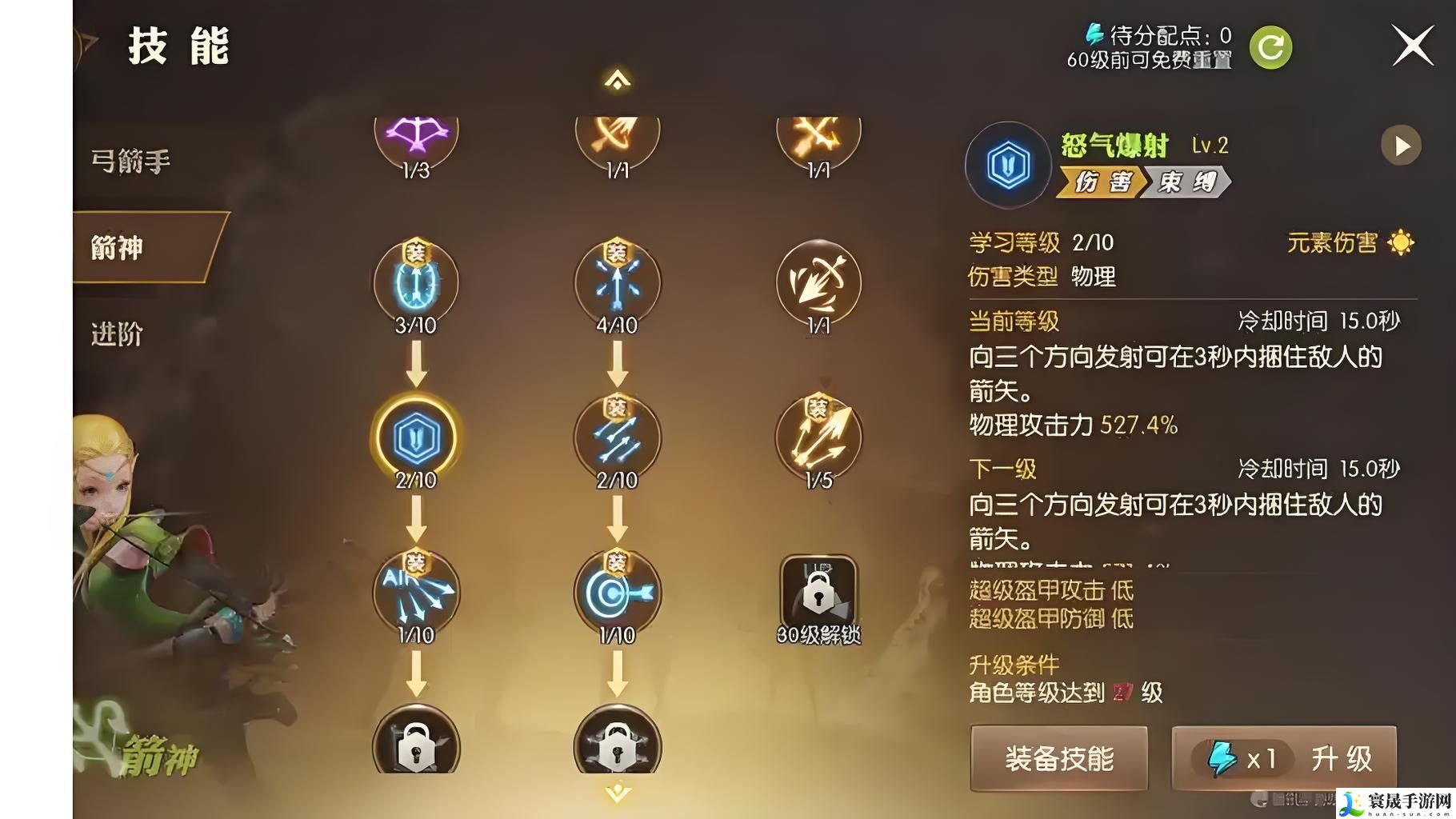 龙之谷世界箭神技能介绍：稀有宝藏位置全分析
