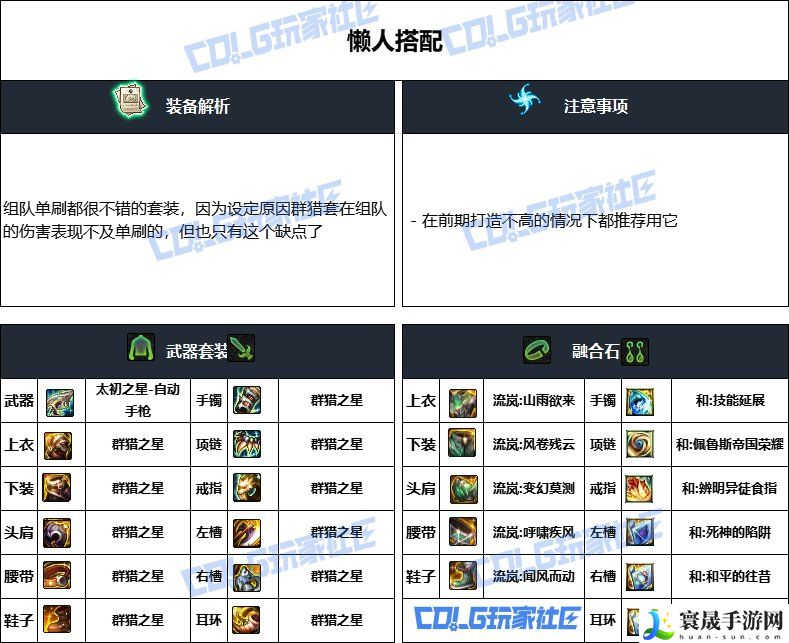 DNF重泉版本合金战士装备推荐：游戏内交易安全指南