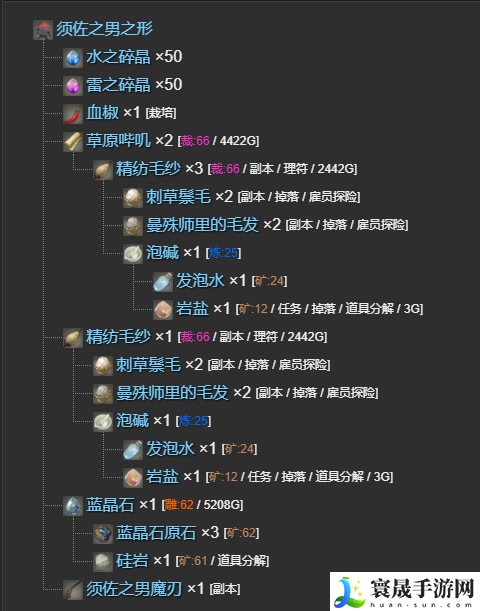 最终幻想14：水晶世界须佐之男之形宠物获得方法：关键技能提升技巧