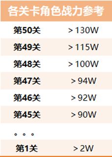 生存大作战丧尸围城玩法攻略：高效利用资源指南
