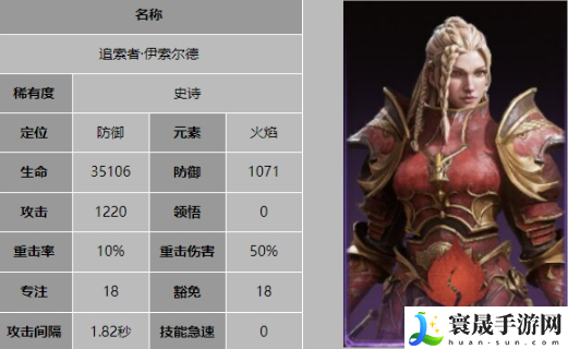 龙息神寂伊索尔德职业介绍：隐藏任务全解密