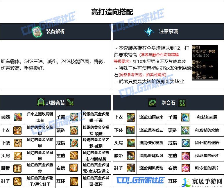 DNF重泉版本女大枪装备推荐：攻略教你熟练
