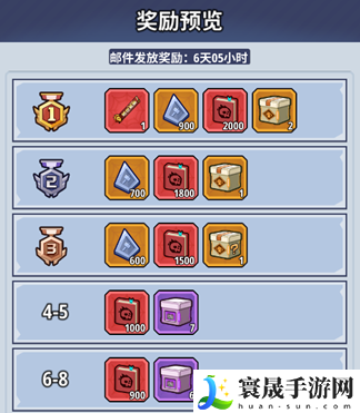 生存大作战机械专精与基因培养攻略：增强角色战斗力轻松应对挑战