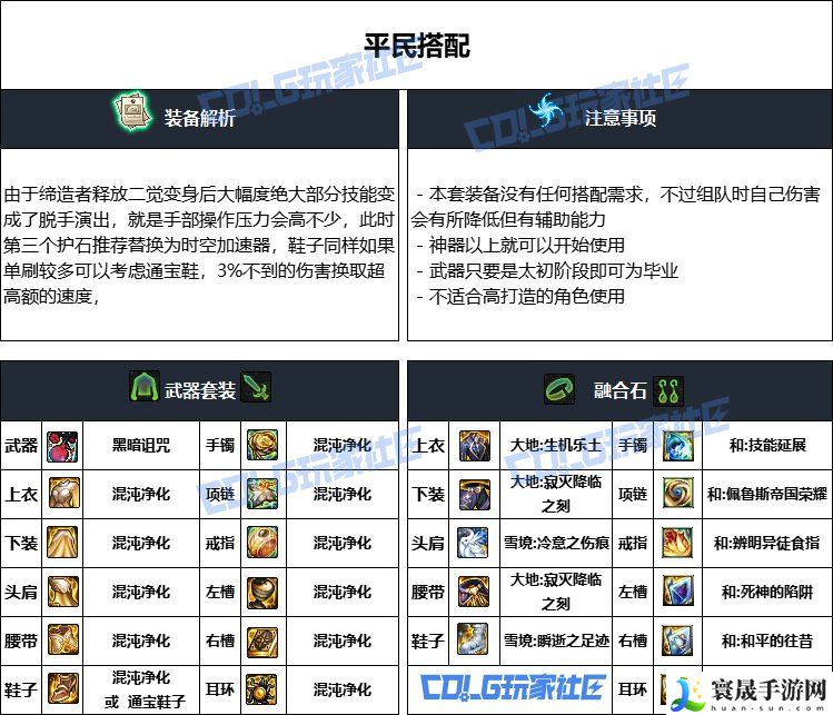 DNF重泉版本缔造者装备推荐：游戏资源优化方案