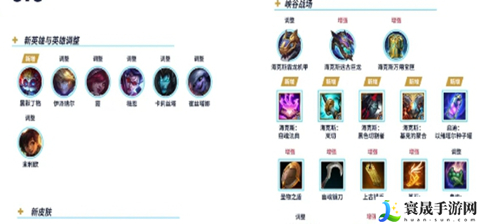 英雄联盟手游5.3版本海克斯装备有哪些