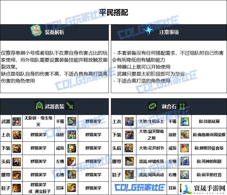 DNF重泉版本黑暗武士装备推荐:提升游戏体验技巧