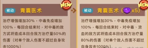 咸鱼之王新版华佗怎么样