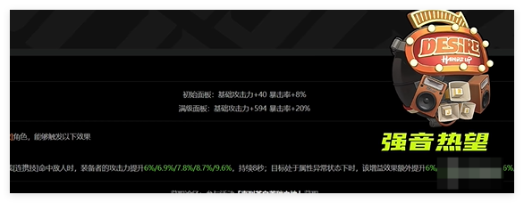 绝区零伊芙琳音擎搭配攻略：游戏内最佳战术全解