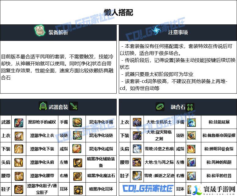 DNF重泉版本女漫游装备推荐:战斗中的换血战术