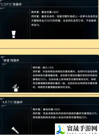 《硬核机甲启示》金配件一览