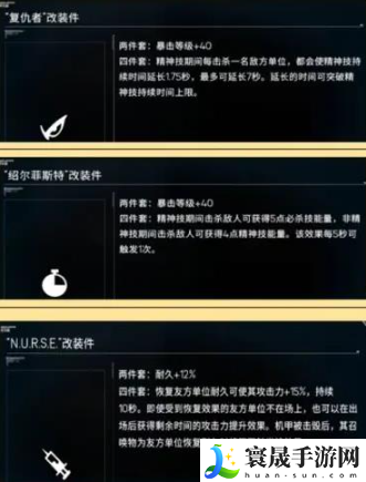 《硬核机甲启示》金配件一览