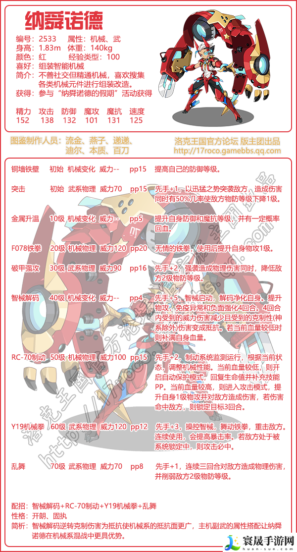 洛克王国时节之宠图鉴大全2025：通过组队任务获取稀有奖励