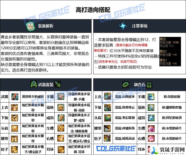 DNF重泉版本女漫游装备推荐:战斗中的换血战术