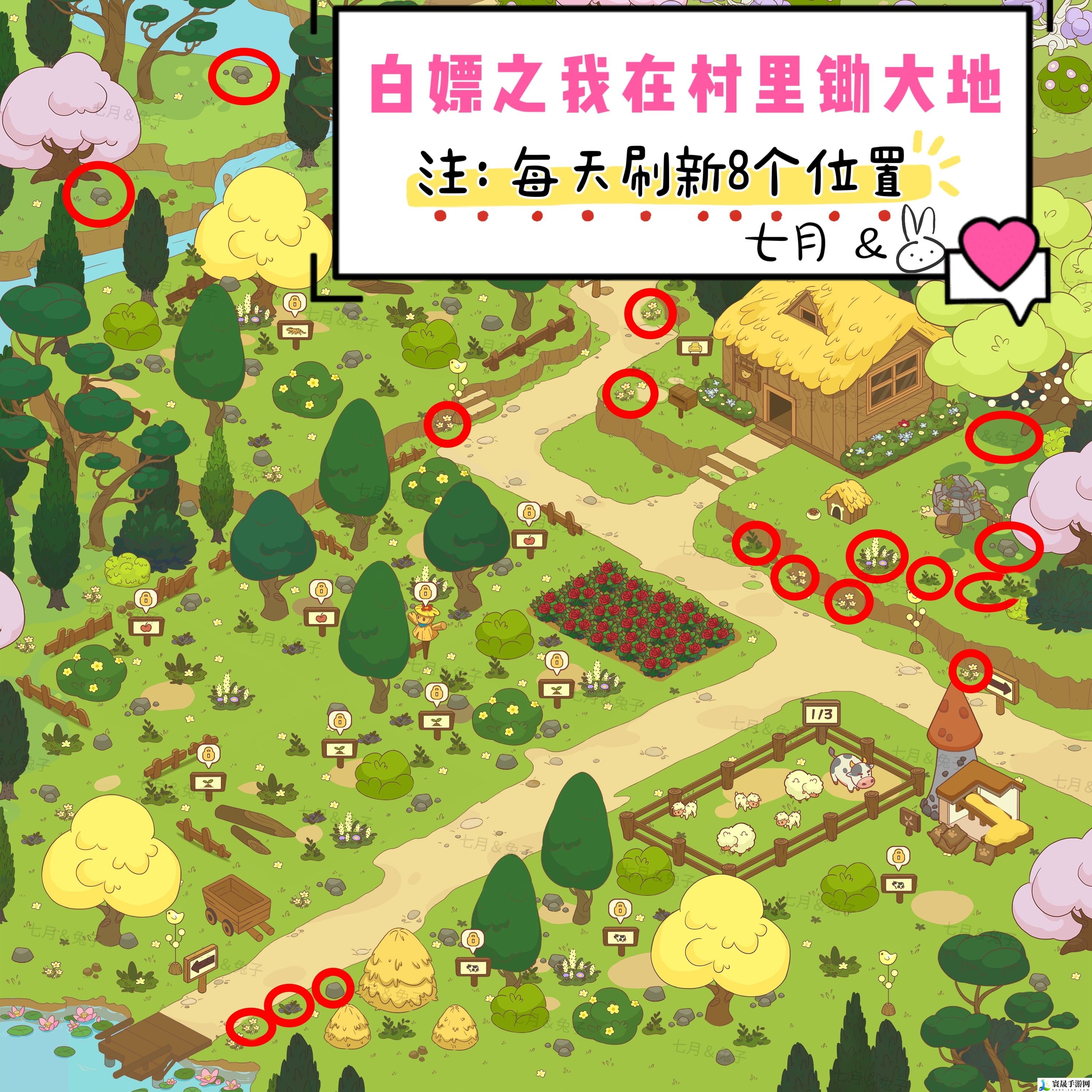 彩虹棉花糖小店全员工图鉴：攻略分享升级经验