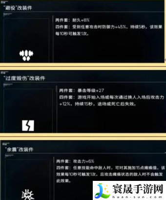 《硬核机甲启示》紫配件一览