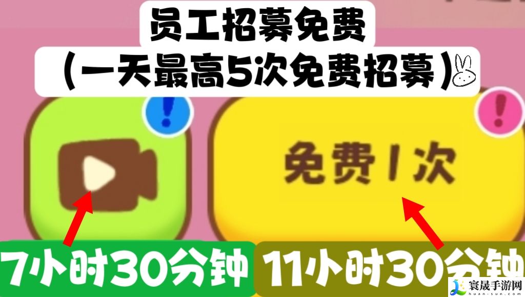 彩虹棉花糖小店全员工图鉴：攻略分享升级经验