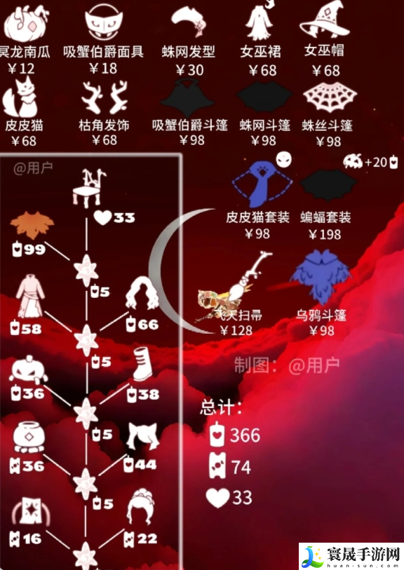光遇2024万圣节物品有哪些-2024万圣节物品兑换图